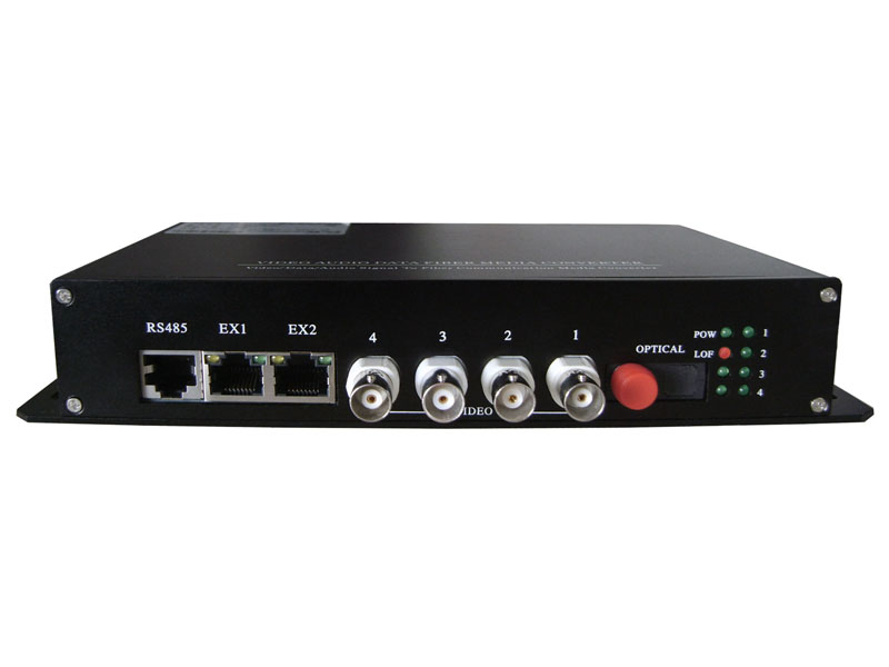 4 Channel video transceiver